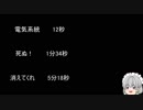 【ゆっ怖】ゆっくり怖い話・その296【怪談】
