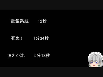 【ゆっ怖】ゆっくり怖い話・その296【怪談】