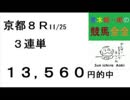 168,220円など万券３本！青木純一郎の競馬全全２０１７年１１月２８日（火