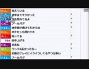 【ch】うんこちゃん『月』4/4【2017/11/27】