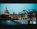 ショートサーキット出張版読み上げ動画3073nico