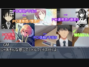 【DX3rd】まじかる☆でりゅーじょんPart2【ゆっくり実卓リプレイ】