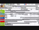 【ch】うんこちゃん『クレッシェンドの発表会を眺める枠』【2017/11/28】