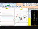 日経２２５先物デイトレードプラン　2017/11/29