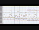 【名曲解剖風MIDI】UNDERTALE「ASGORE」