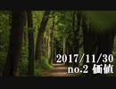 ショートサーキット出張版読み上げ動画3080nico