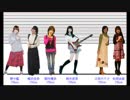 女性声優の身長順一覧画像(最新版 総勢335名)