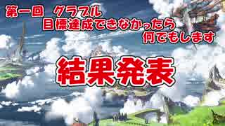 【グラブル】目標達成できなかったらなんでもします。＃１　後編