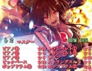 【バンブラP】霊知の太陽信仰～Nuclear Fusion【耳コピ】