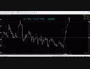 【OvalPrime】【リーマン・トレードFX】2017.12.01 GBPJPY Sell
