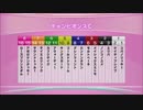 最終追い切りチャンピオンズC2017 GⅠ