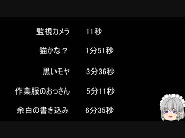 【ゆっ怖】ゆっくり怖い話・その300【怪談】