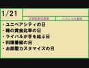 【366日記念日大百科】1月21日【021日目】