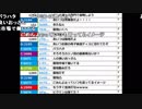 うんこちゃん『GW放送6』2/5 【2016/05/07】