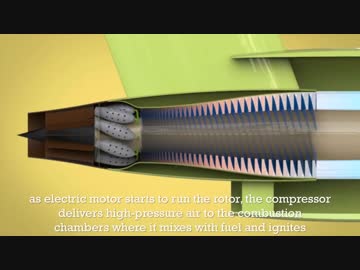 【変態エンジン】タービンの無いターボファンエンジン？