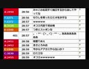 【ch】うんこちゃん『雑談』 1/5 【2016/03/26】