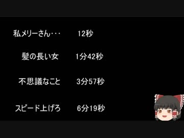 【ゆっ怖】ゆっくり怖い話・その301【怪談】