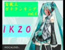 吉幾三ガチランキングvol.4