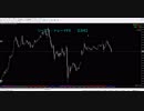 【OvalPrime】【リーマン・トレードFX】2017.12.04 EURJPY Sell