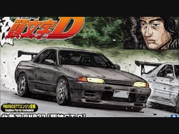 ドライブ用BGM　　EUROBEAT