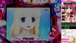 ［パチンコ実機］CR咲-saki- YLB 第十局