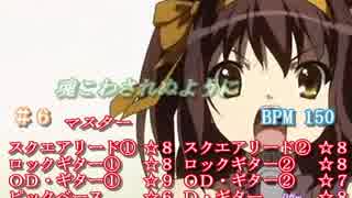 【バンブラP】God knows…【耳コピ】