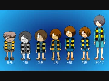 [ゲゲゲの鬼太郎]を解説してみました。