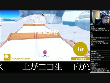 スーパーマリオオデッセイを楽しむ男　#39