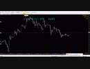 【OvalPrime】【リーマン・トレードFX】2017.12.07 GBPUSD Buy