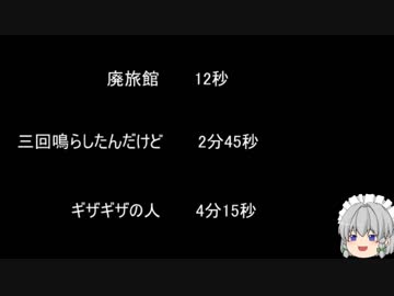 【ゆっ怖】ゆっくり怖い話・その304【怪談】
