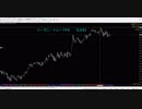 【OvalPrime】【リーマン・トレードFX】2017.12.08 EURJPY Sell