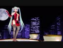 【MMD】フューチャリスティックガール【チャイナドレス】