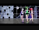 【MMD】GUMI・テト･ハクでMasked bitcH【ままま式改変モデル】