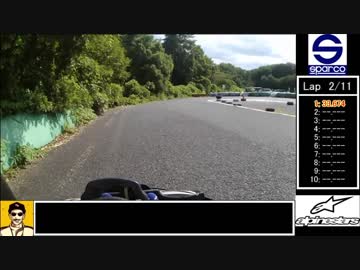レンタルカートでゆっくり車載 part.10 『F1リゾート秩父』