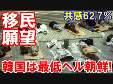 【移民を夢見る韓国人】 ヘル朝鮮に共感する韓国人が〇２．７％！