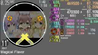 【maimai創作譜面】Magical Flavor MASTER(mai-edit:予想譜面)【2simaiEX】