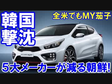 【韓国車５大メーカーが減る朝鮮】 全米販売台数までも鎮目!