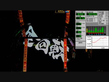 CR 牙狼 GoldStorm翔 Part12