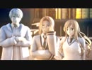 【APH MMD】New Year Resolution(Polish–Lithuanian Commonwealth)