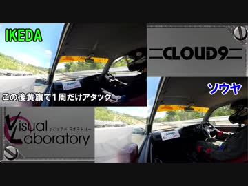 【L700ミラ】 耐久レース始めてみた　part.6  【波乱の第２戦！】