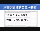 【テーマ：なぜWordを使うのか】第107回まてりあるならじお