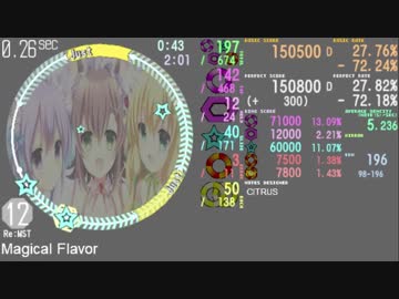 【maimai創作譜面】Magical Flavor MASTER(予想譜面)【2simaiEX】