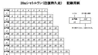 20mシャトルラン　4倍速