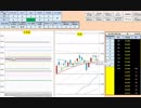 日経２２５先物デイトレードプラン　2017/12/13