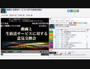 動画と生放送サービスに対する意見交換会(5/5)