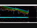 GBPJPY