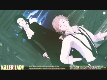 1080KLテスト