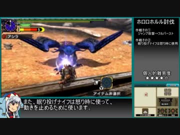 【ゆっくりMHXX】闘技場ソロSの道part1