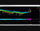 【OvalPrime】【リーマン・トレードFX】2017.12.14 GBPJPY Buy