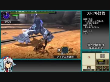【ゆっくりMHXX】闘技場ソロSの道part2